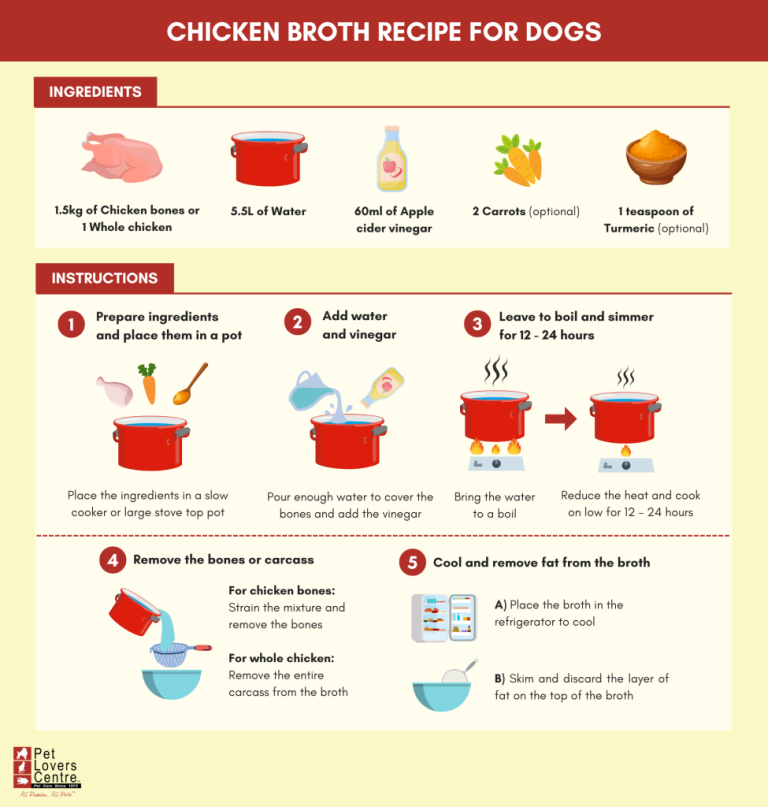 chicken broth for dogs recipe