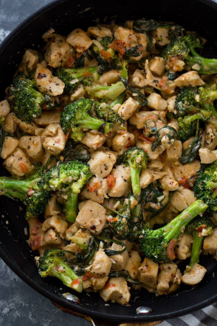 keto recipe chicken